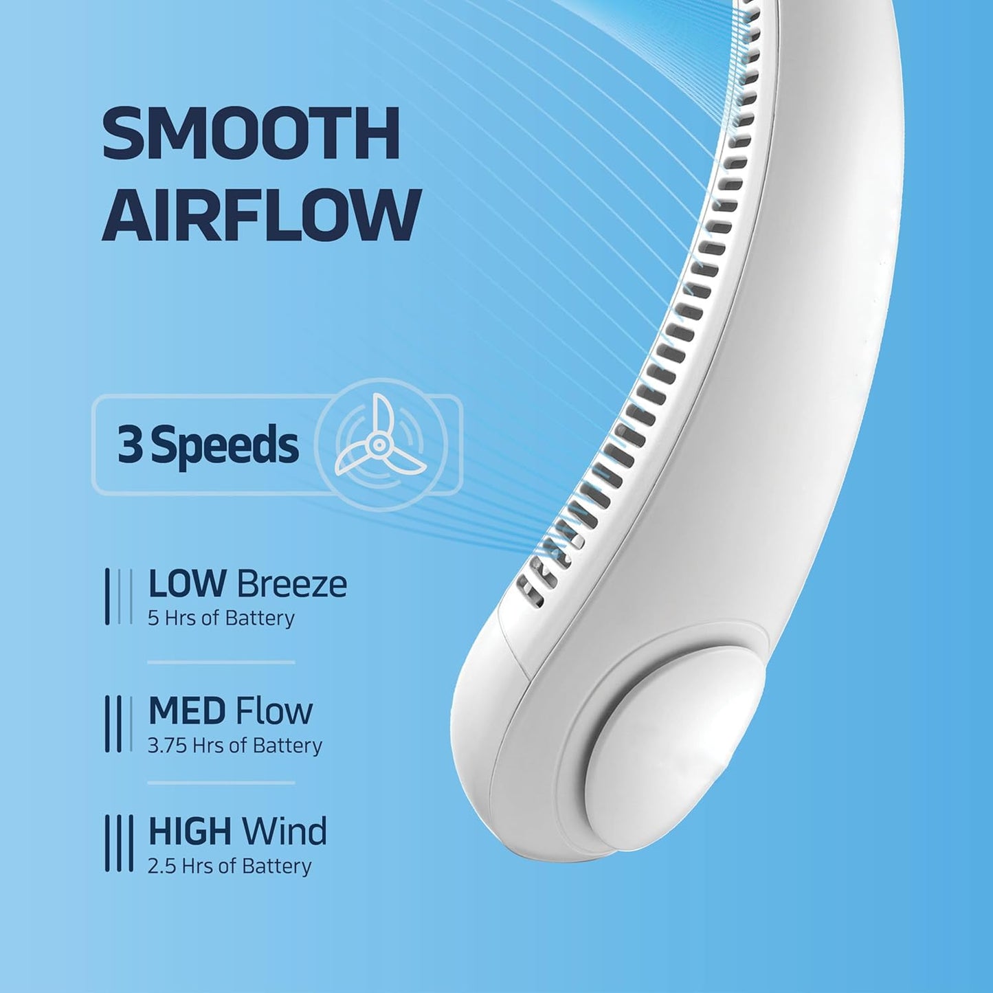 Portable Bladeless Hanging Rechargeable Neck Fan