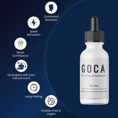 GOCA The Sense of Seduction For Her 30ML